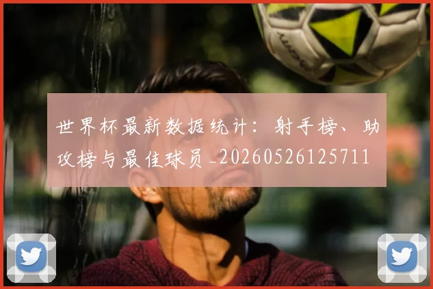 世界杯最新数据统计：射手榜、助攻榜与最佳球员_20260526125711