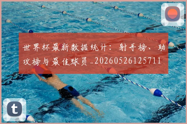 世界杯最新数据统计:射手榜、助攻榜与最佳球员_20260526125711
